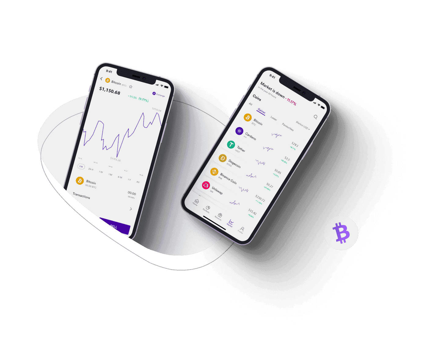 Welkrotivax digitales Investment